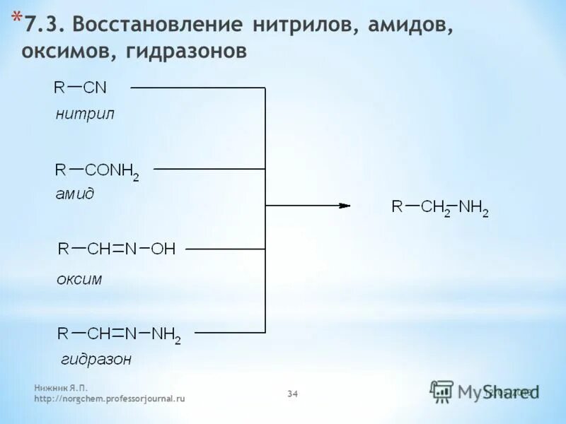 Восстановление до Аминов. Восстановление нитрилов. Восстановление нитрилов водородом. Оксимы восстановление.