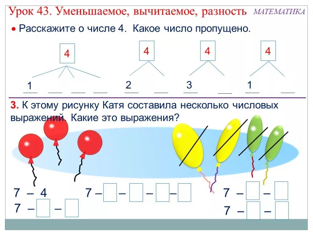 Уменьшаемое вычитаемое разность. Разность 1 класс. Уменьшение вычитание разность 1 класс математика. Урок математики 1 класс уменьшаемое вычитаемое разность.