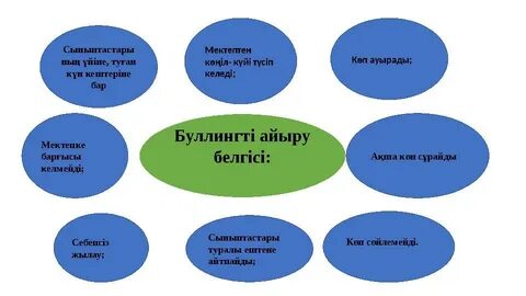 Әйелі күйеуіне ауызша секс жасаған