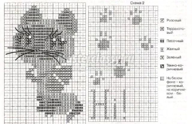 Шапки рисунком рисунок схему. Жаккард для детей спицами схемы. Жаккардовый рисунок спицами для детей. Схемы вязания варежек с кошками. Схема кошки для вязания спицами.