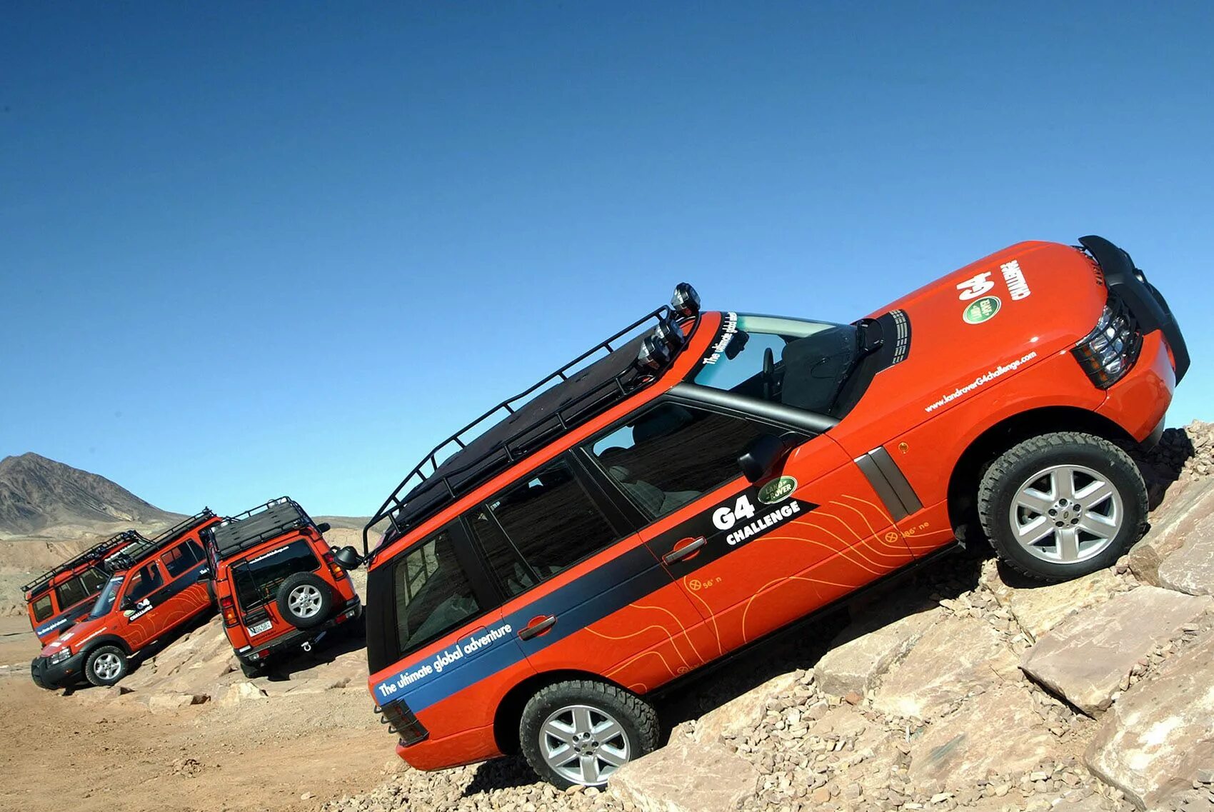 Rd range