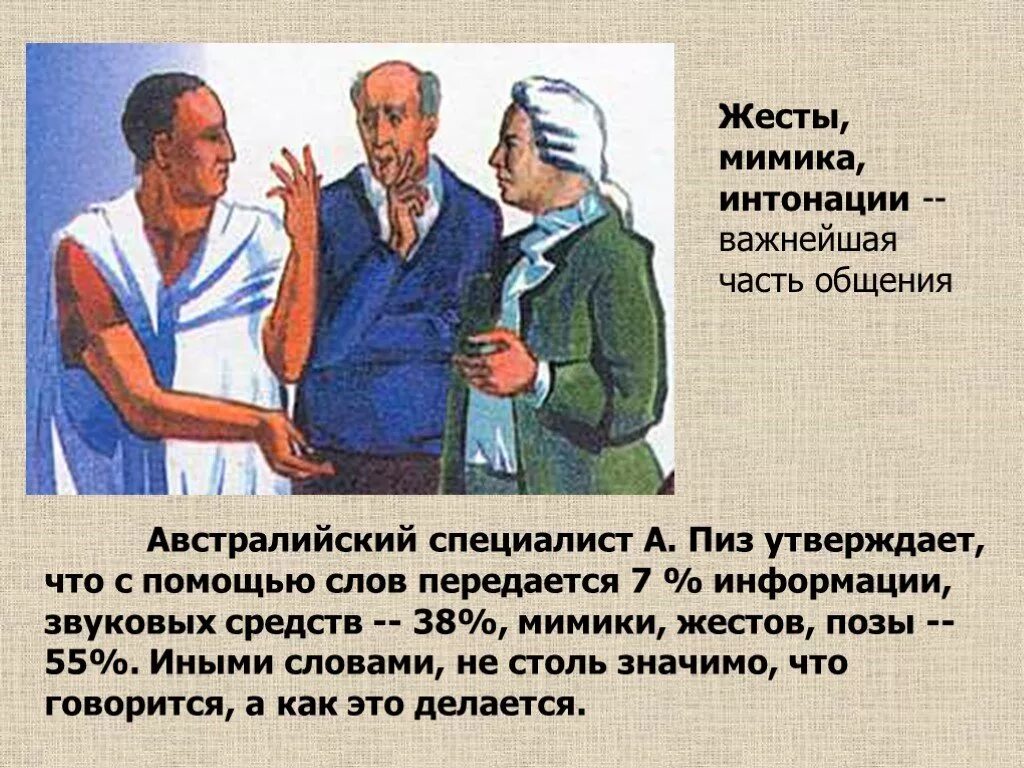 Невербальное общение жесты. С помощью невербального общения передается:. Психология жестов и мимики человека. Невербальные позы и жесты презентация.