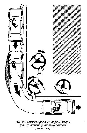 Техника движения автомобиля. Схема разворота задним ходом. Движение задним ходом поворот руля. Траектория машины задним ходом. Схема поворота руля.