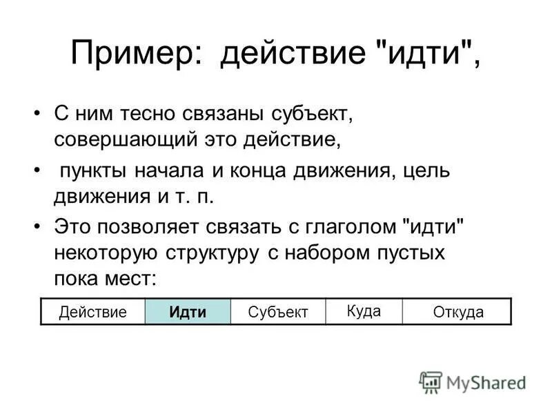 оценка действий примеры. сообщение действие пример. перечислите действия с информацией. какие действия относятся к действиям с информацией. сообщение действие пример.