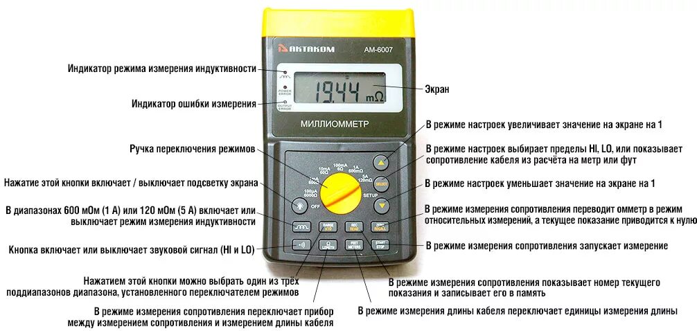 Указание 6007. Указание 6007. Philips 32pfl6007t/12. Цвет хаки ral 6007. Подвесной подшипник меган 2.