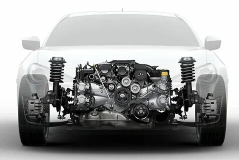 Авто механизмы