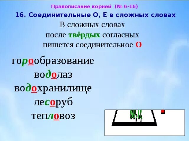 Правило соединительных гласных о-е в сложных словах. Слова с двумя корнями с соединительной. Соединительные буквы о и е в сложных словах. Правописание соединительных гласных о и е.