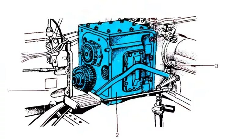 Сколько масла в кпп мтз. КПП трактор ЮМЗ 6. Схема коробки передач трактора ЮМЗ 6. ЮМЗ-6 трактор коробка передач. Коробка передач ЮМЗ 6.