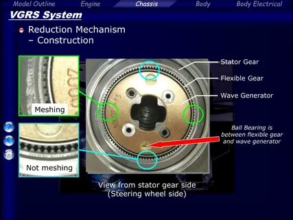 Flywheel side