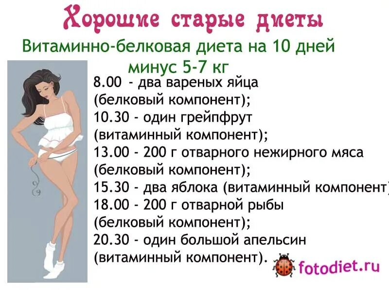 Срочно похудеть на 5 кг. Диета для похудения. Диета для похудения для женщин. Белковая диета для похудения. Как похудеть быстро.