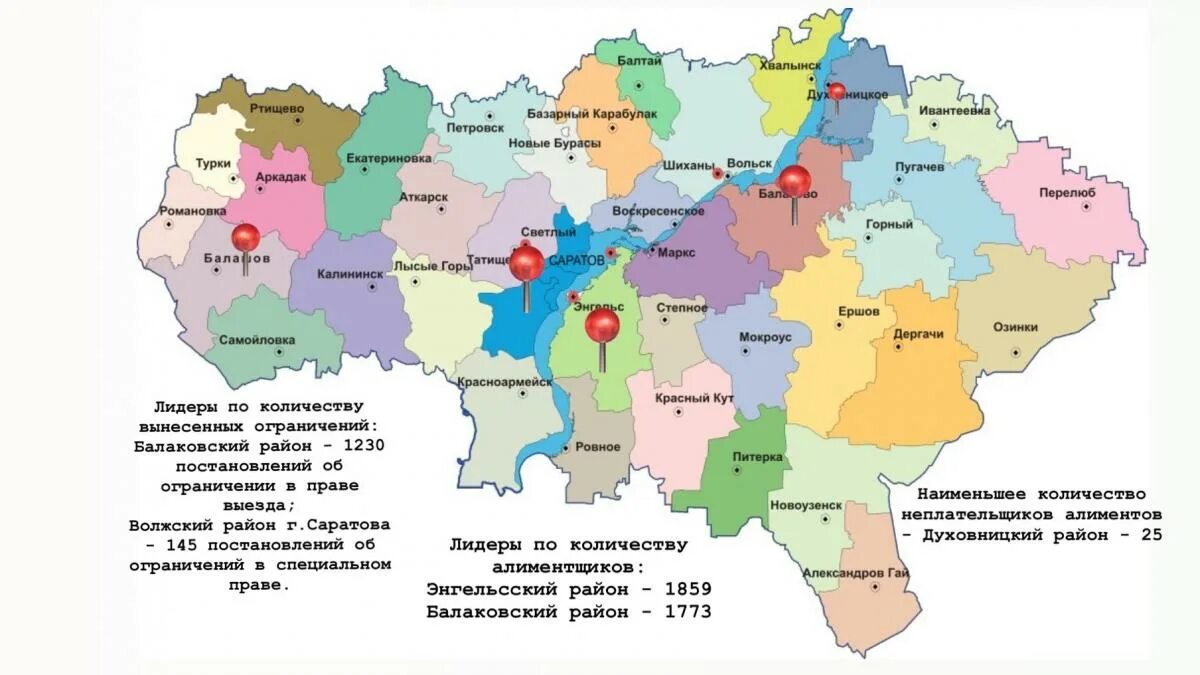 Площадь районов саратовской области