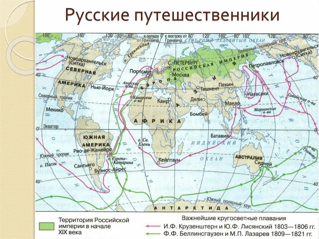 Кругосветное путешествие география. Географические экспедиции первой половины 19 века. Географические экспедиции первой половины 19 века карта. Русские географические открытия 19 века карта. Русские путешественники 19 века карта.