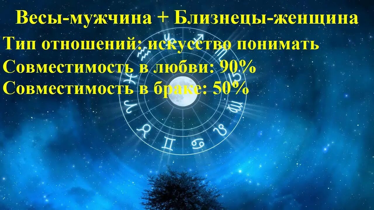 Брак стрельца и близнеца мужчины. Овен и стрелец совместимость. мужчина стрелец и женщина овен совместимость. совместимость овен и стрелец женщина. совместить овна и стрельца.