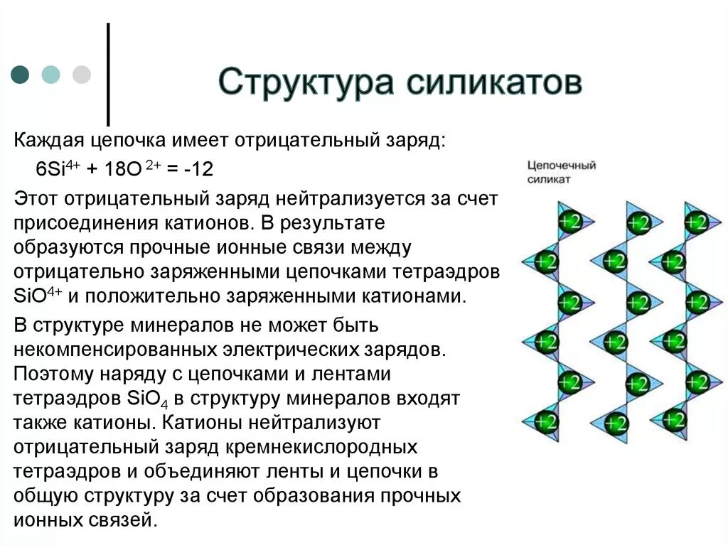 Структура силикатов. Строение силикатов. Структурные типы силикатов. Состав силикатов. Что такое силикаты