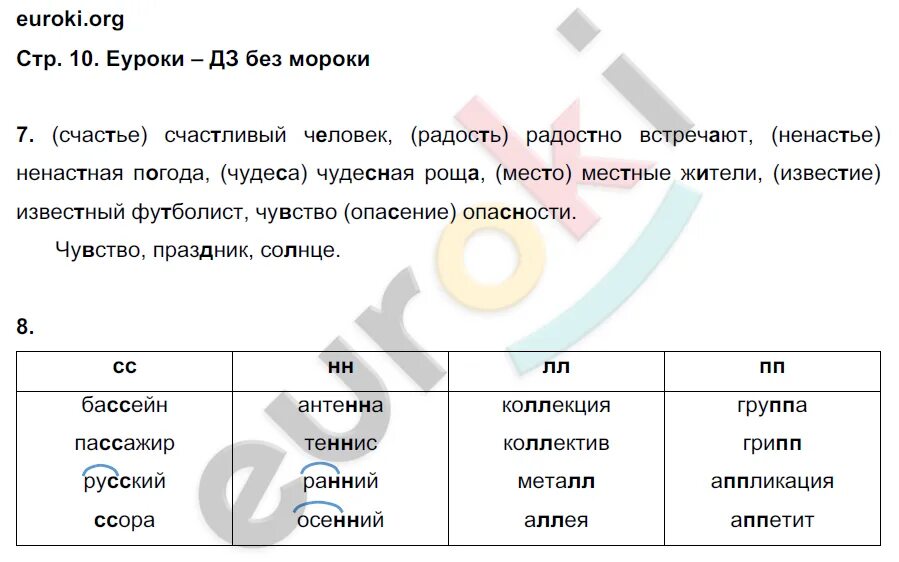 Русский язык 3 класс Желтовская 1 часть ответы. Гдз по русскому 3 класс Желтовская Калинина 1 часть ответы. Гдз по русскому языку 3 класс Желтовская Калинина 1 часть ответы. Русский язык 3 класс 1 часть учебник Желтовская Калинина ответы. Решебник по русскому языку желтовская 3 класс