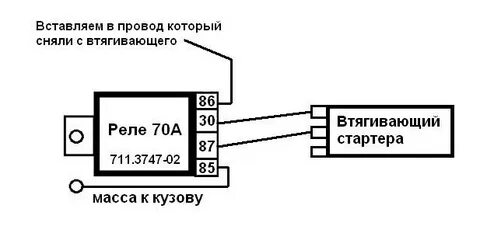 Схема реле стартера ваз