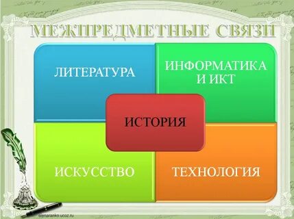 Межпредметная дисциплина