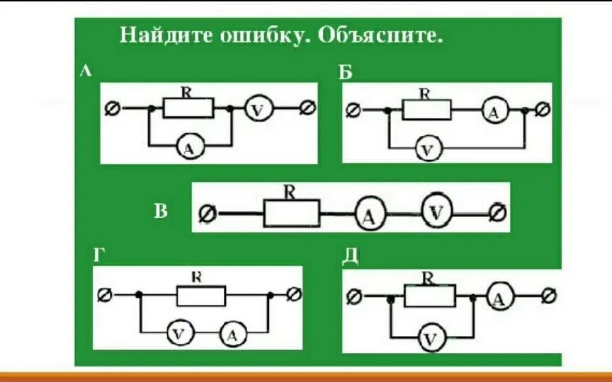 По проводнику идет постоянный электрический ток значение. Параллельное соединение проводников 8 класс физика. Параллельное соединение электрической цепи. Схема последовательного соединения проводников 8 класс. Соединения проводников по физике 8 класс.