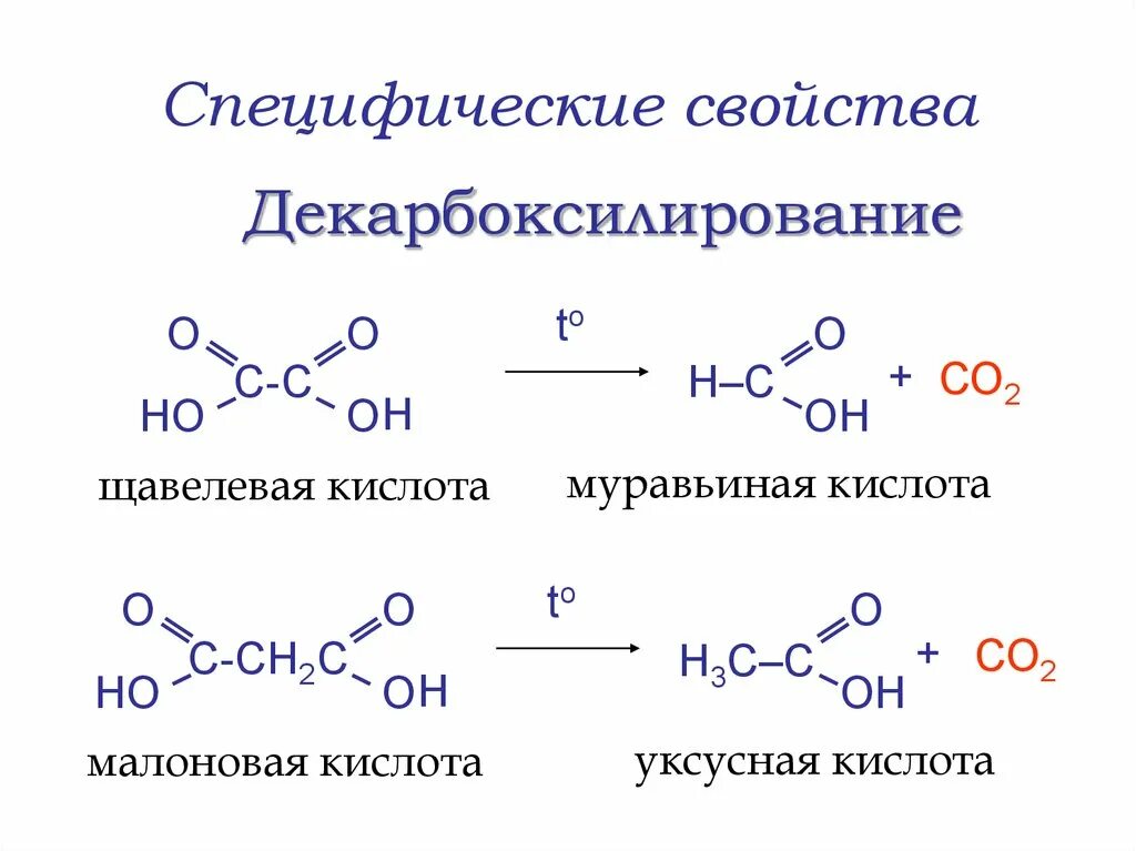 Изомером уксусной кислоты является муравьиная кислота