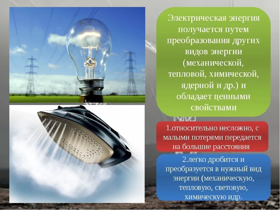 Электрическая энергия. Виды энергии. Виды тепловой энергии. Виды энергии примеры. Форма информация энергия