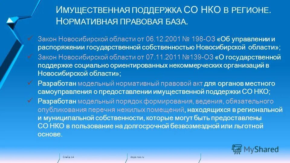 Правовая база некоммерческих организаций. Законодательная база НКО. Региональные законы Новосибирской области. НПА Новосибирской области.