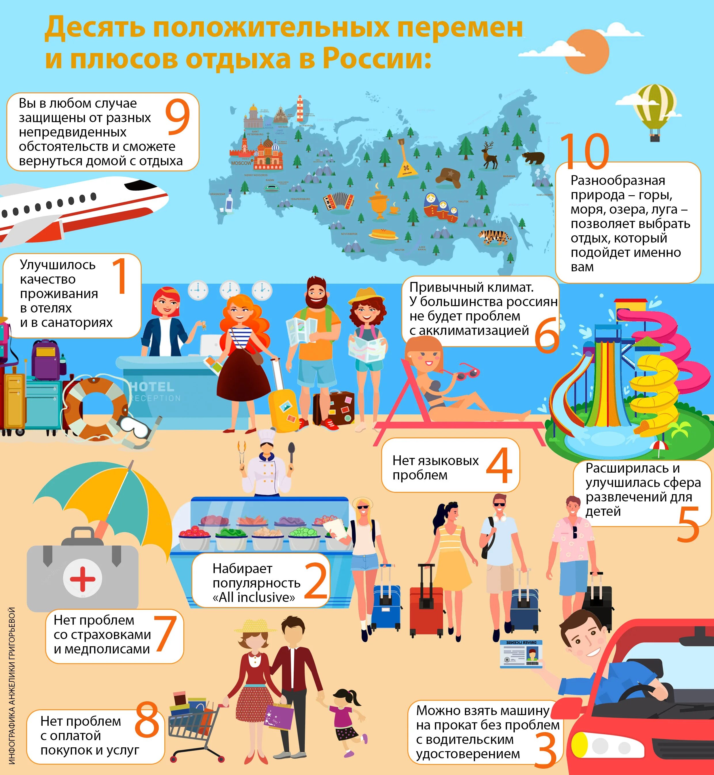 Минусы отдыха. Минусы баз отдыха. Минусы и плюсы отдыха на море. Плюсы отдыха. Плюсы отдыха.