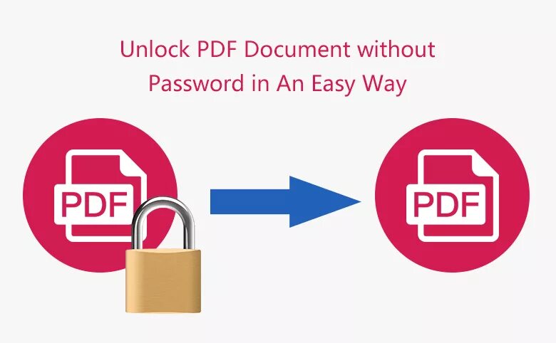Get password