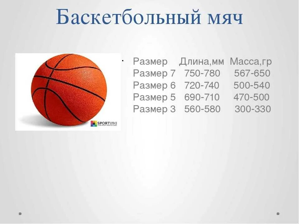 Размер мяча. Баскетбольный мяч размер 1 диаметр. баскетбольный мяч 7 размер диаметр. диаметр баскетбольного мяча стандарт. баскетбольный мяч 5 размер диаметр.