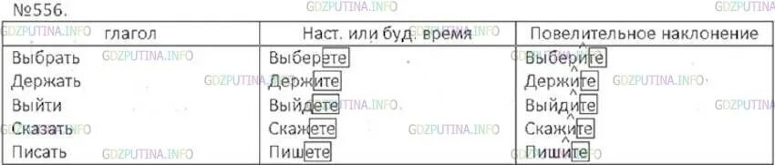 Ладыженская 6 класс 556. Русский язык 6 класс ладыженская упр 556. Русский язык 5 класс упр 556. Упр 556 русс яз 6 класс.