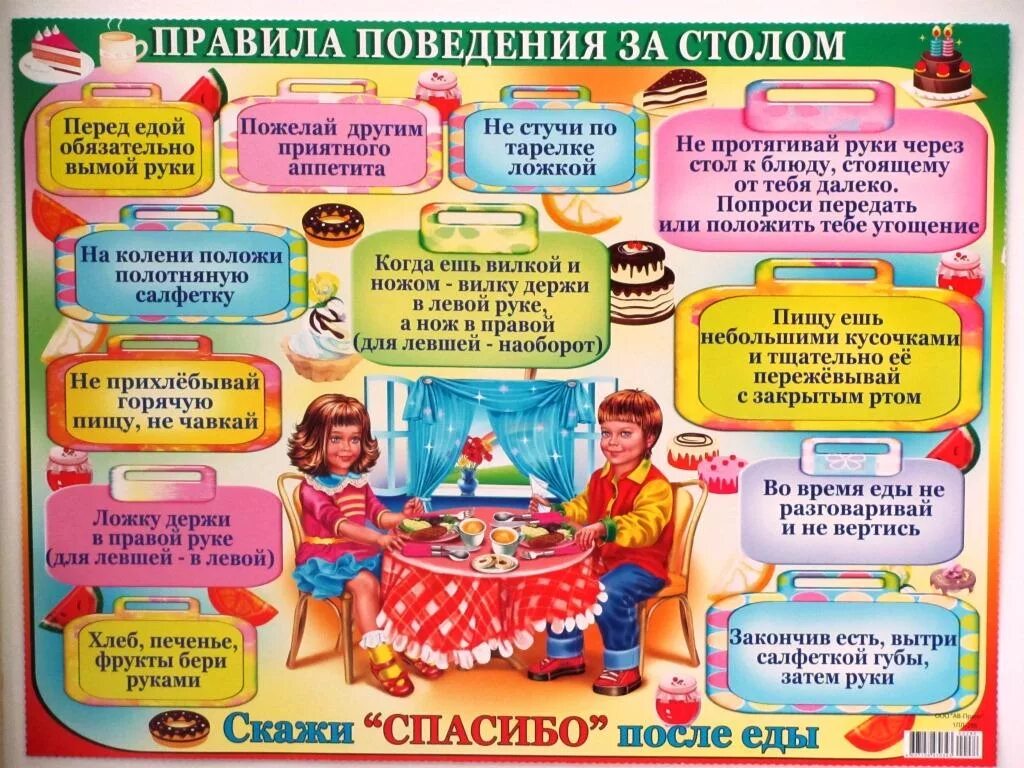 Статья о правилах поведения. Правила поведеи яза столом. правила поведения за столом. правила поведения за столо. правила поведения за столом для детей.