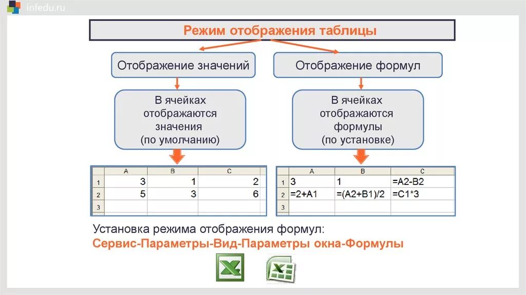 Электронные таблицы используют для обработки данных: найдено 90 картинок