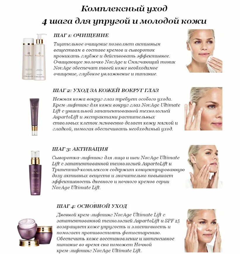 Что нужно использовать для лица. Этапы ухода. этапы ухода за кожей. этапы ухода за лицом. этапы домашнего ухода за кожей лица.