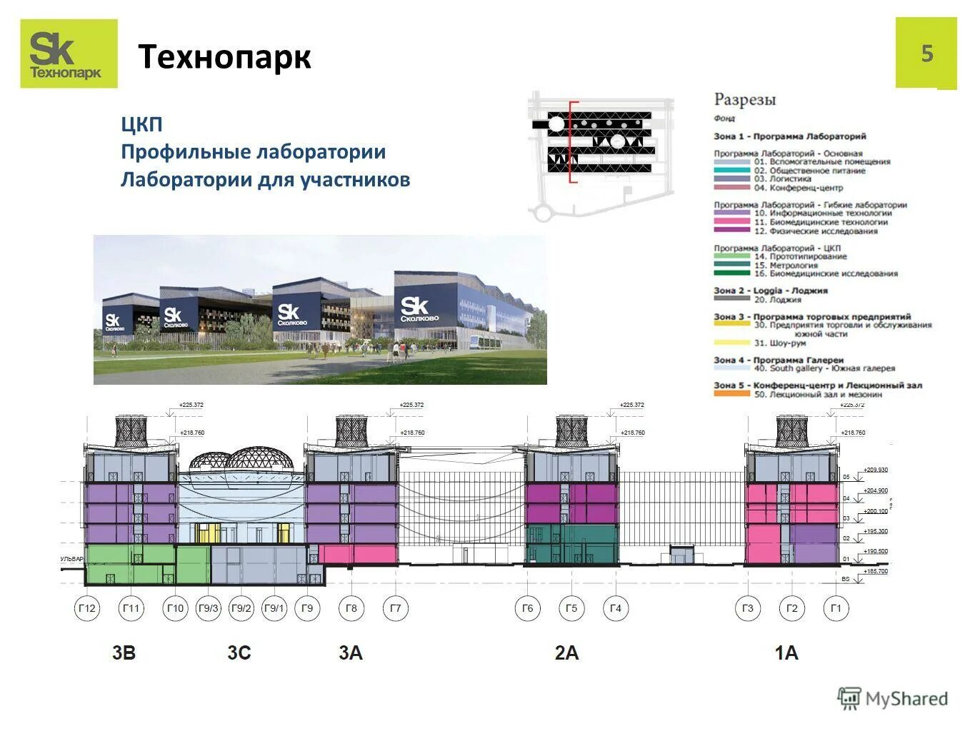 технопарк 5. технопарк машинки газель морской флот.