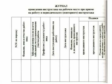 Журнал место