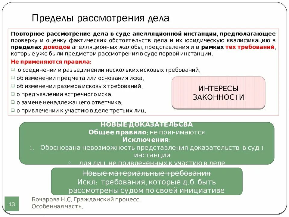 Доказывание в судах апелляционной инстанции. Рассмотрение дела в суде первой инстанции. пределы рассмотрения дела в суде кассационной инстанции. рассмотрение дела 1 инстанции это. пределы рассмотрения апелляции.