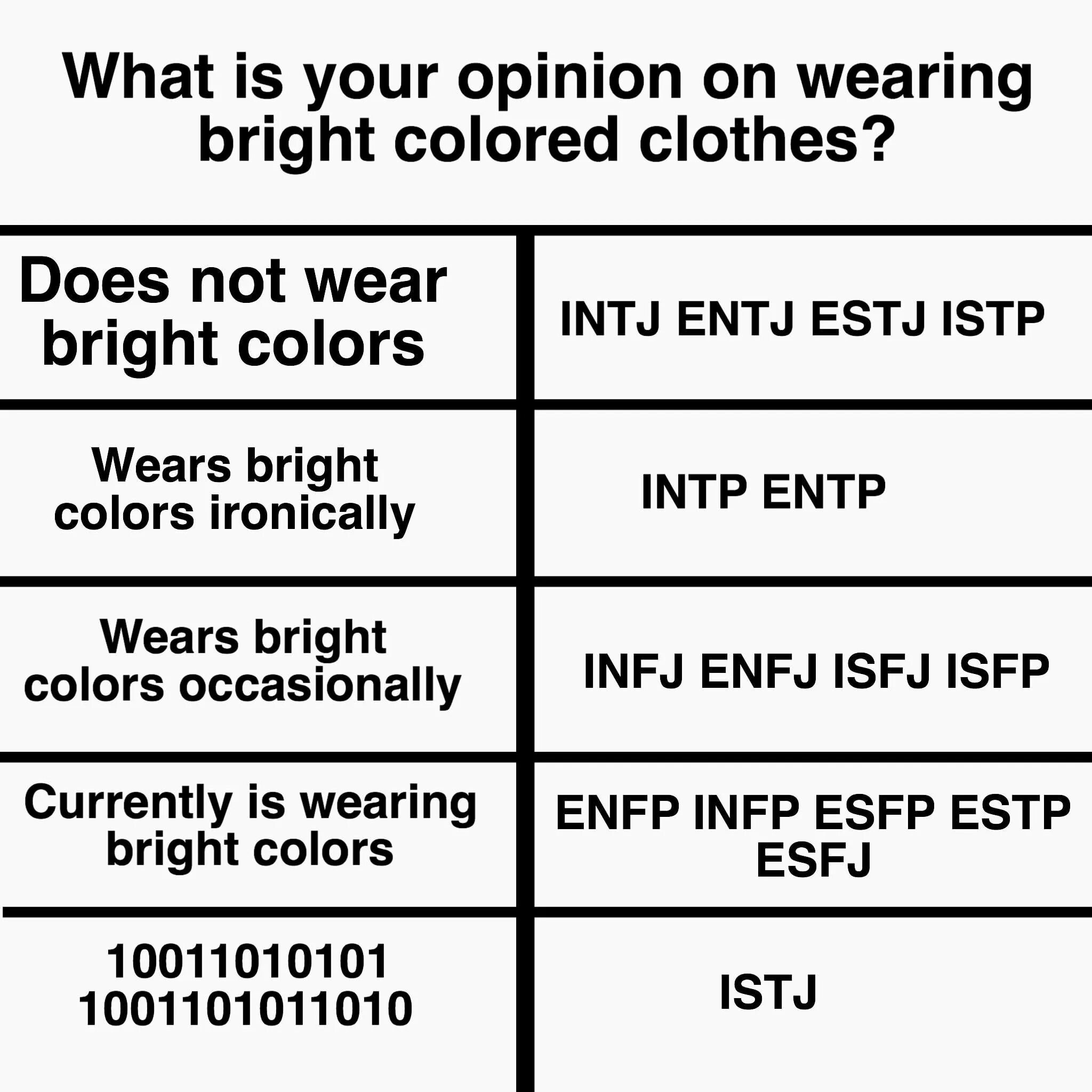 Mbti html. Intp-t тип личности. intj тип личности. тип личности infp mbti. estp тип личности.