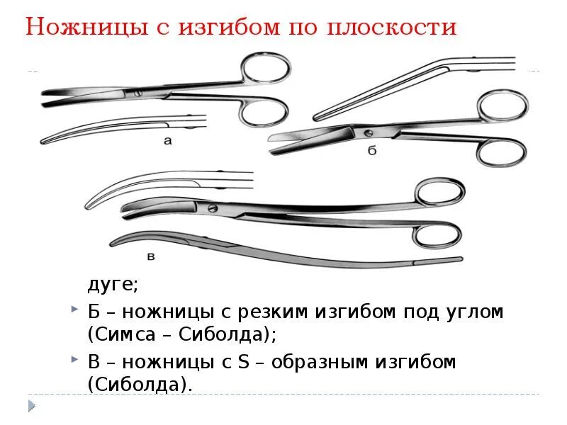 Как называется хирургическая