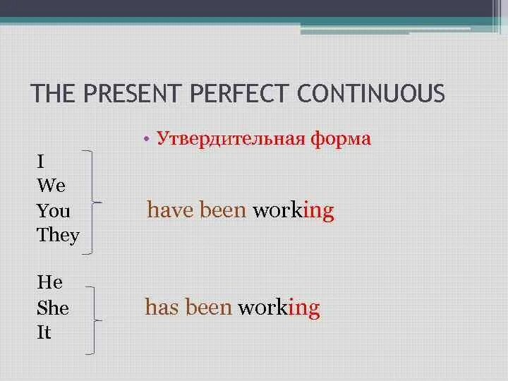 Вспомогательные глаголы в английском present perfect. Present perfect Continuous вспомогательные глаголы. Вспомогательные глаголы презент Перфект. Презент Перфект континиус вспомогательные глаголы. Глагол презент континиус в английском