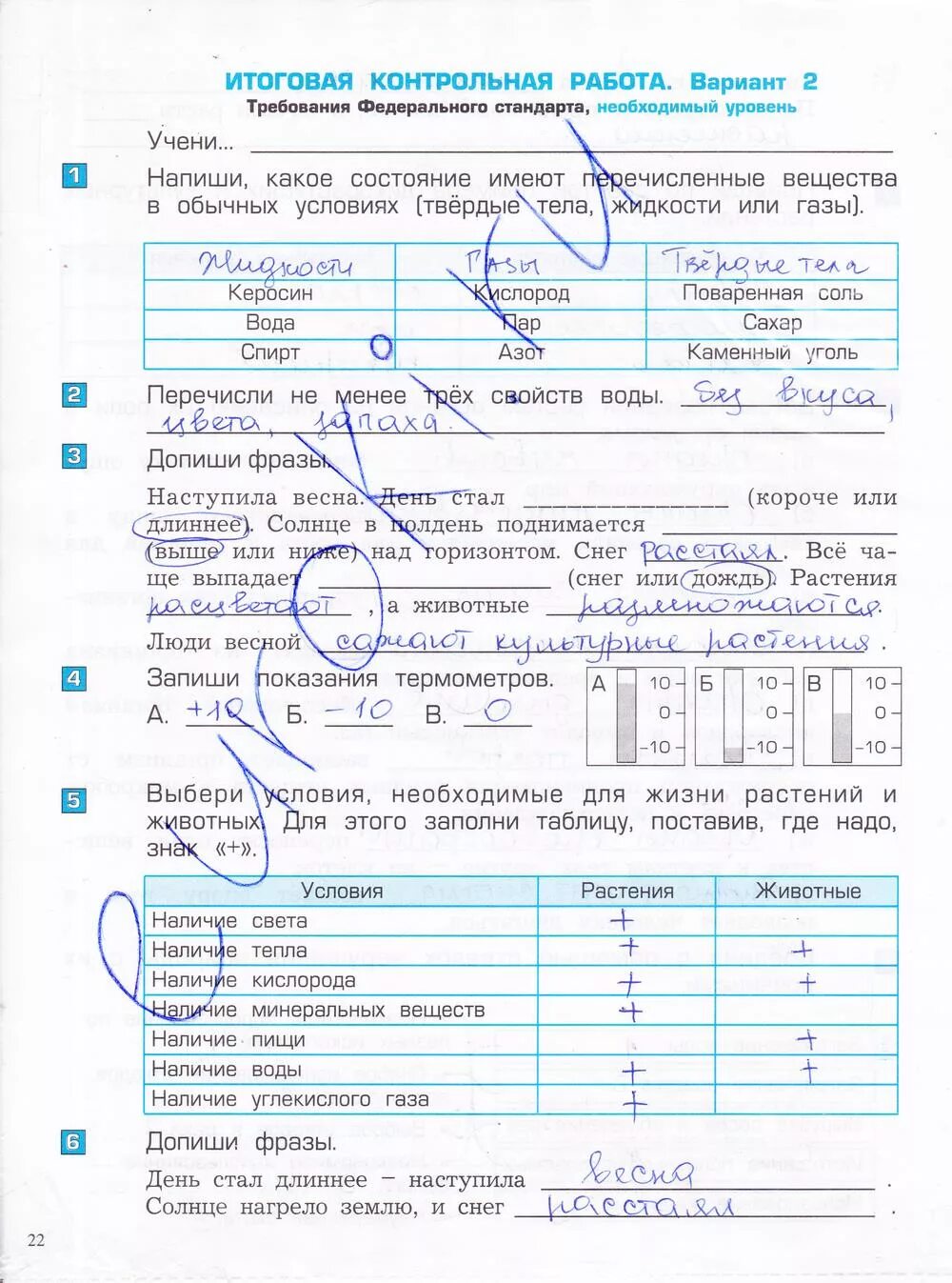 Окружающий мир 4 класс годовая работа. Итоговая проверочная по окружающему миру 1 класс Вахрушев. Контрольная работа по окружающему миру 4 Вахр. Вахрушев окружающий мир итоговые работы. Итоговая контрольная по окружающему миру 4 класс.