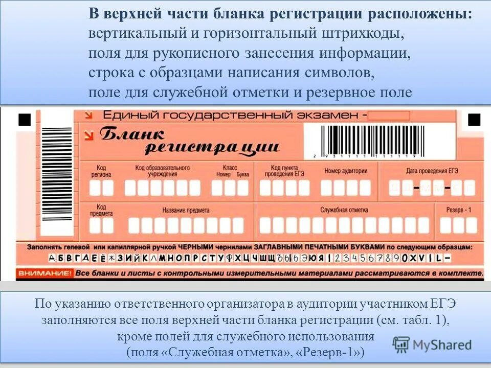 Заполнение бланков егэ русский. Заполнение бланков егэ русский. Пример заполнения бланка егэ. Образец заполнения бланка егэ. Заполнение бланков егэ русский.