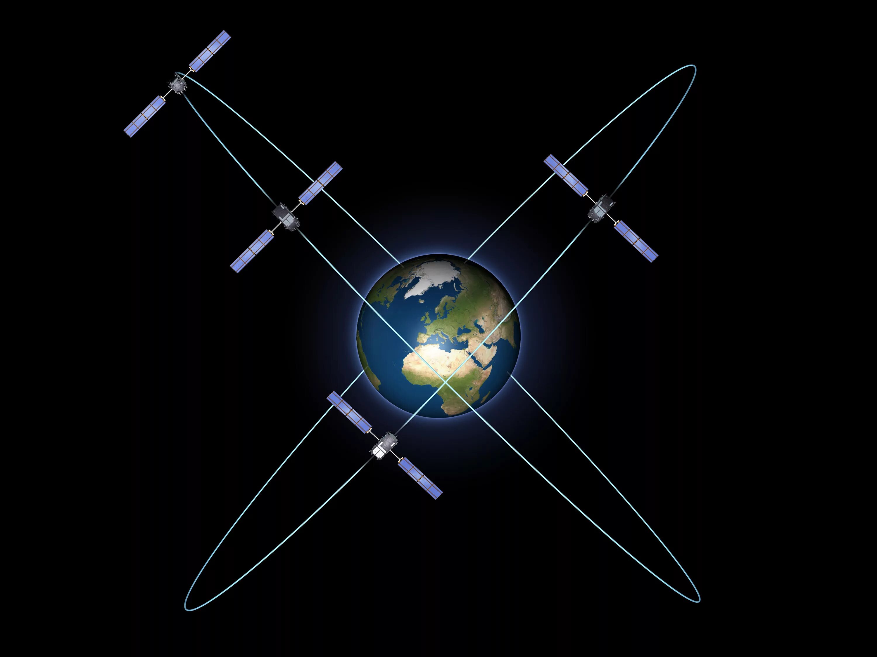 Точность спутников. Спутниковые системы навигации GPS И ГЛОНАСС. Спутниковые радионавигационные системы ГЛОНАСС. Галилео (спутниковая система навигации). Спутниковые радионавигационные системы GPS ГЛОНАСС Galileo.