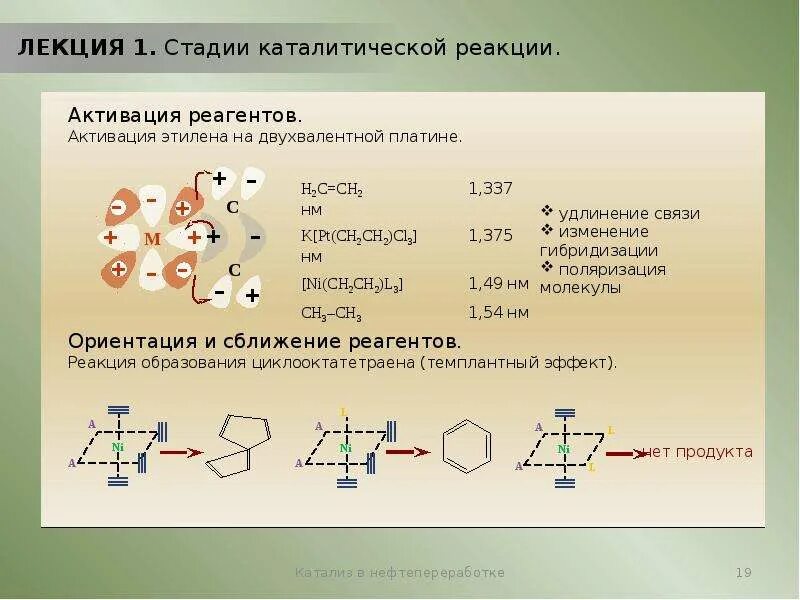 Катализ. Катализ это в химии. Катализ презентация. Реакции с катализатором. Каталитическим реакциям относится