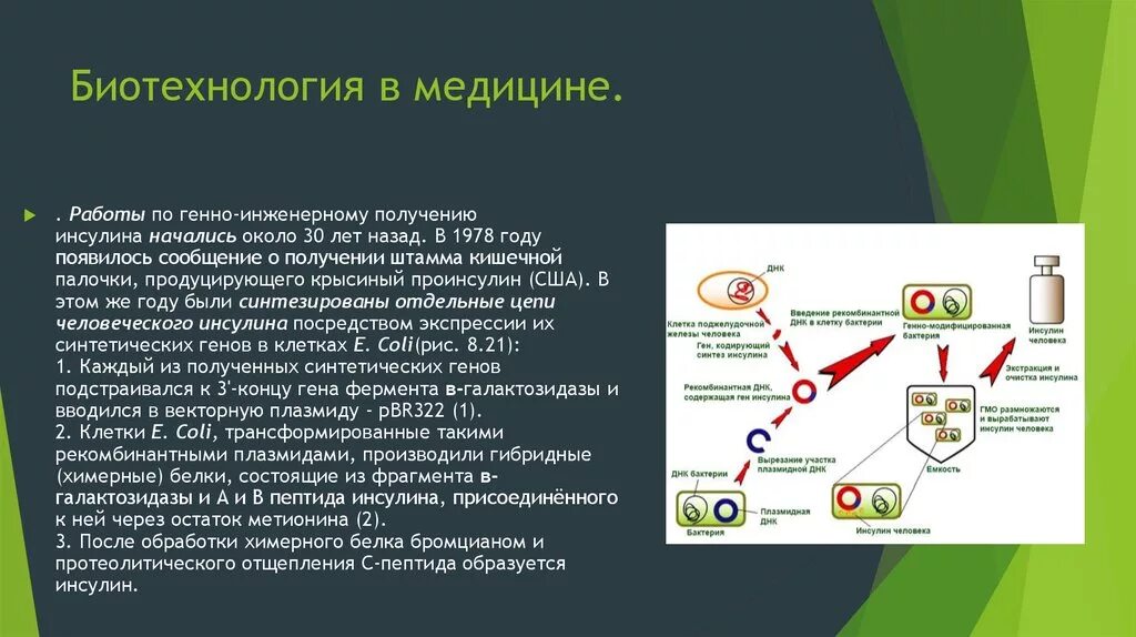 Какова цель генной инженерии. Генная инженерия в биотехнологии. Биотехнологии в медиции. Биотехнологии в медицине примеры. Медицинская биотехнология достижения.