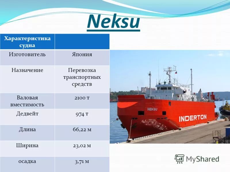спецификация судна