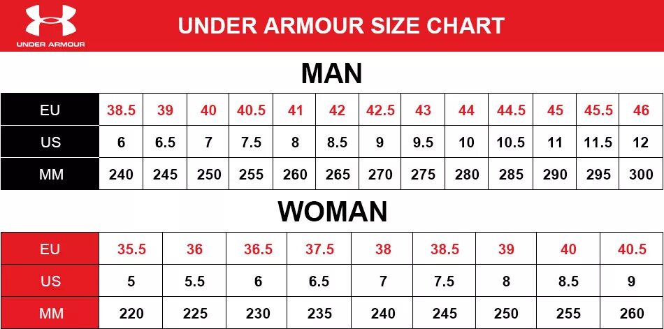 Under size. Размерная сетка under armour женская. under armour размерная сетка обуви. размерная сетка under armour мужская. размерная сетка under armour одежда мужская.