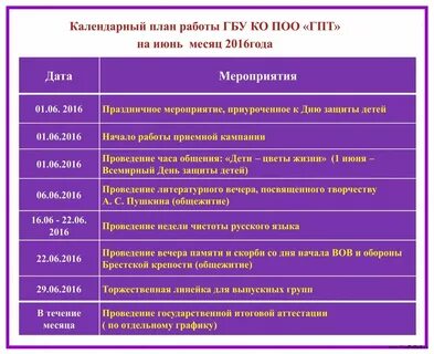 План мероприятий в библиотеке на октябрь 2024