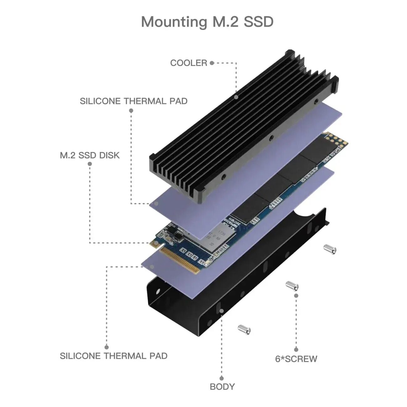 Радиатор для ssd купить. Радиатор для SSD M.2 для ps5. Радиатор для SSD m2 Samsung 980. Ps5 SSD Heatsink. Радиатор для SSD M.2 Samsung.
