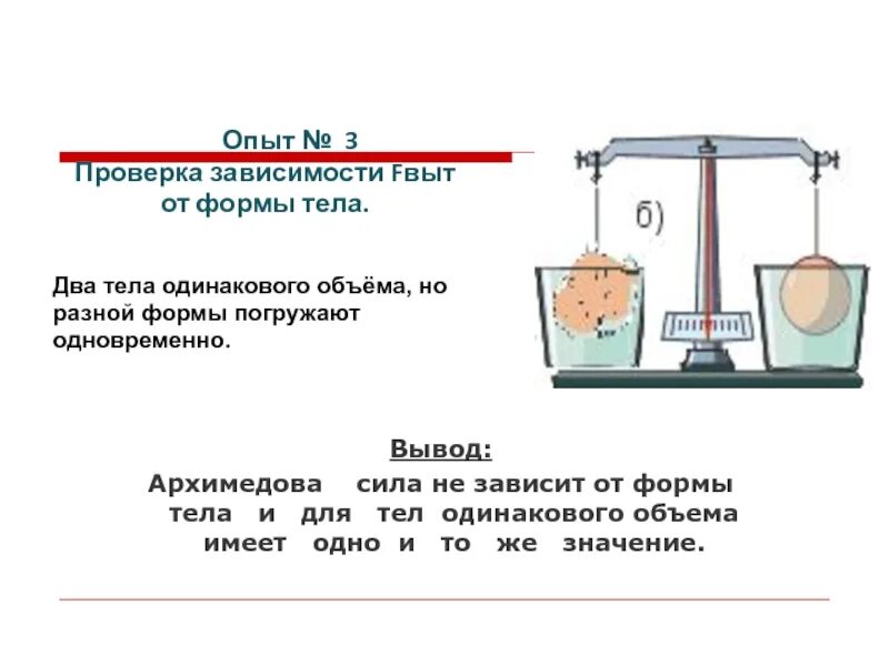 Зависевший от эксперимента