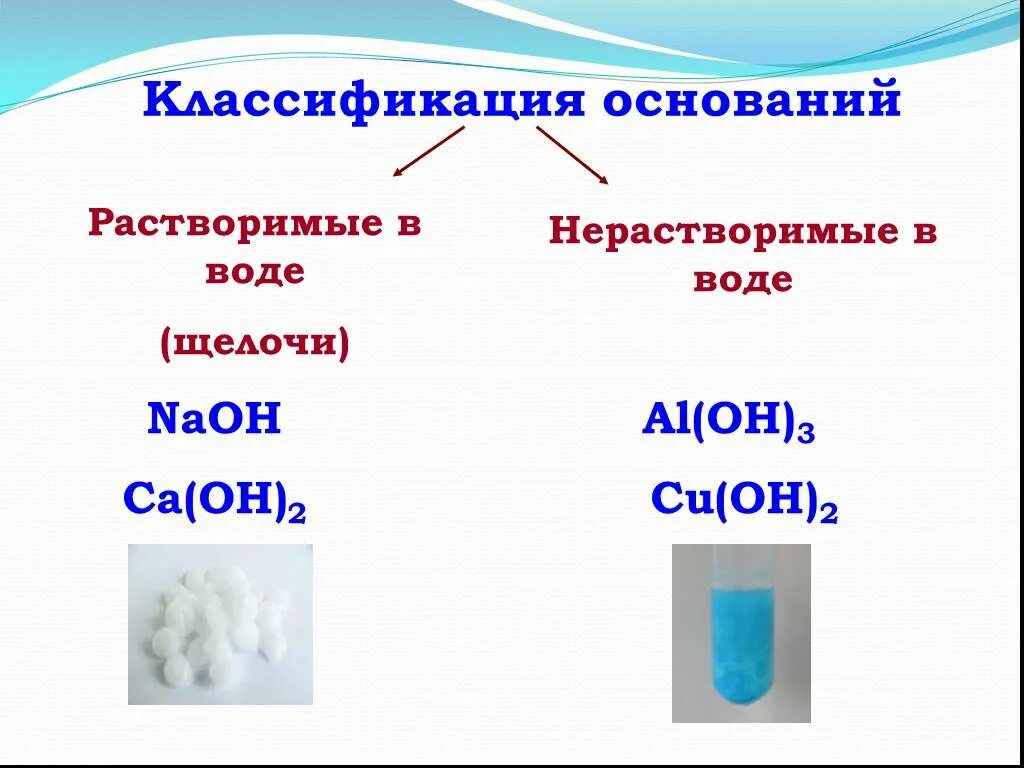 Ca oh 2 классифицировать. Классификация оснований растворимые и нерастворимые. Основания : классификация ( растворимые и нерастворимые в воде ) ,. Основания классификация оснований. Классификация оснований в химии.