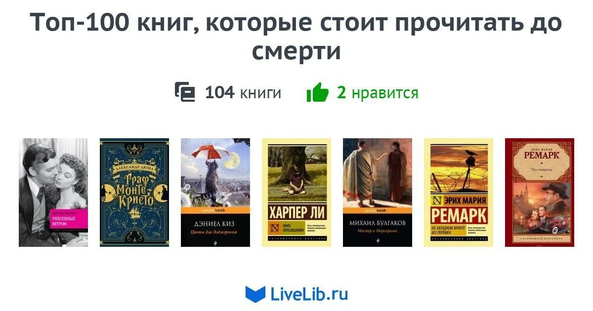 Художественные книги которые стоит прочитать. Топ 100 книг. Топ 100 лучших книг современности которые стоит прочесть. Философские книги которые должен прочитать каждый. Произведения которые стоит прочитать